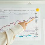 Copper price plunge: biggest drop of the year explained